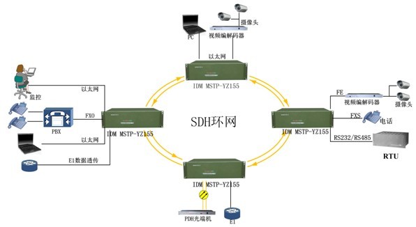<a href=http://www.xhrc.net.cn/yezhan/ target=_blank class=infotextkey>Ұ(zhn)һwO(sh)</a>(yng)ÈD.jpg
