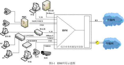 δ_idm-30a(yng)ÈD.jpg