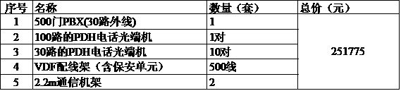 PDH+PCMһwC(j)PDHԒ˙C(j)(bo)r(ji).jpg