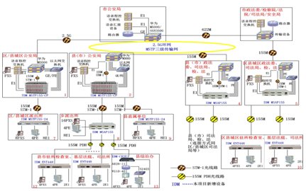 CϢW(wng)W(wng)